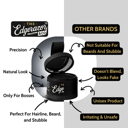 The Edgerazor & Co™ Boss Hairline Powder Newest 2025